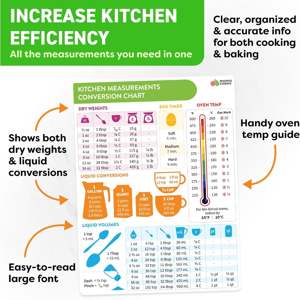 Kitchen Measurement Conversion - Kitchen Baking Gifts 评论和价格